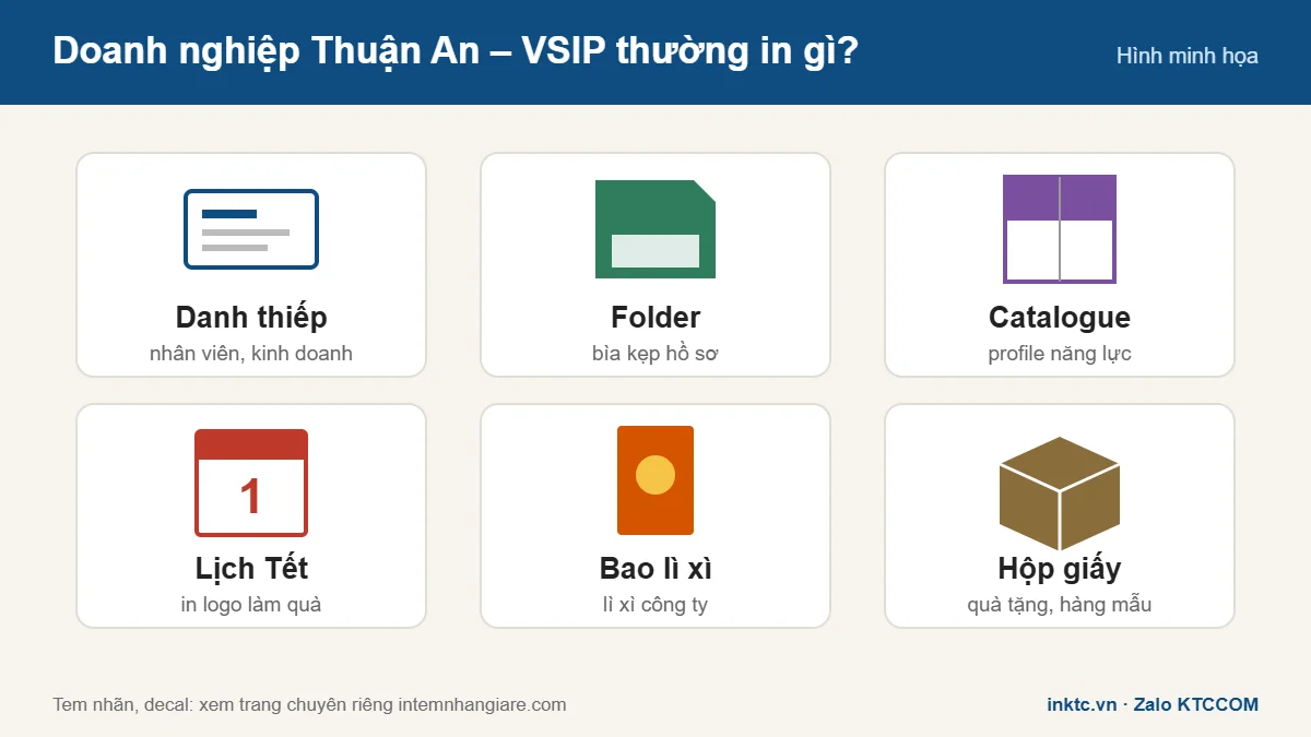 Các ấn phẩm doanh nghiệp khu Thuận An – VSIP thường in: danh thiếp, folder, catalogue, lịch Tết, bao lì xì, hộp giấy
