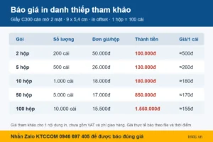 Bảng báo giá in danh thiếp giấy C300 cán mờ từ 2 đến 100 hộp tại KTCCOM