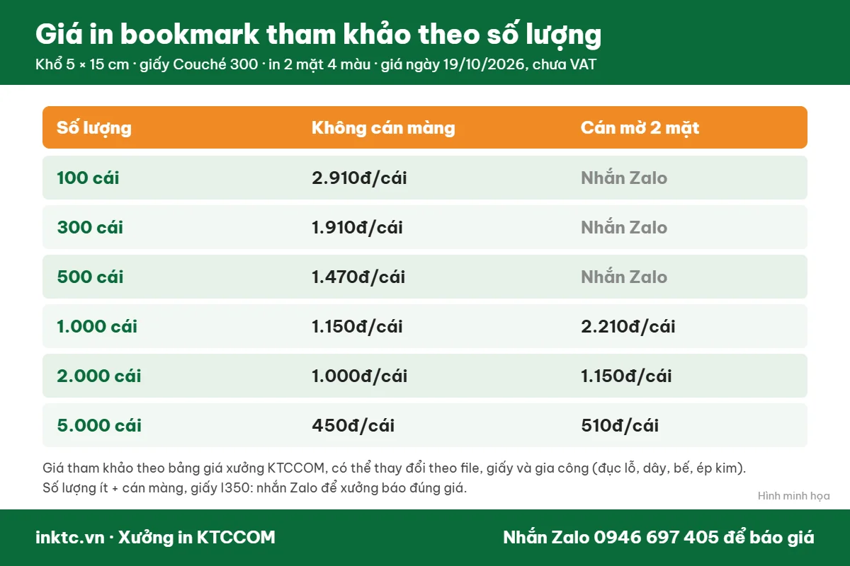 Bảng giá in bookmark tham khảo theo số lượng, giấy Couché 300 in 2 mặt