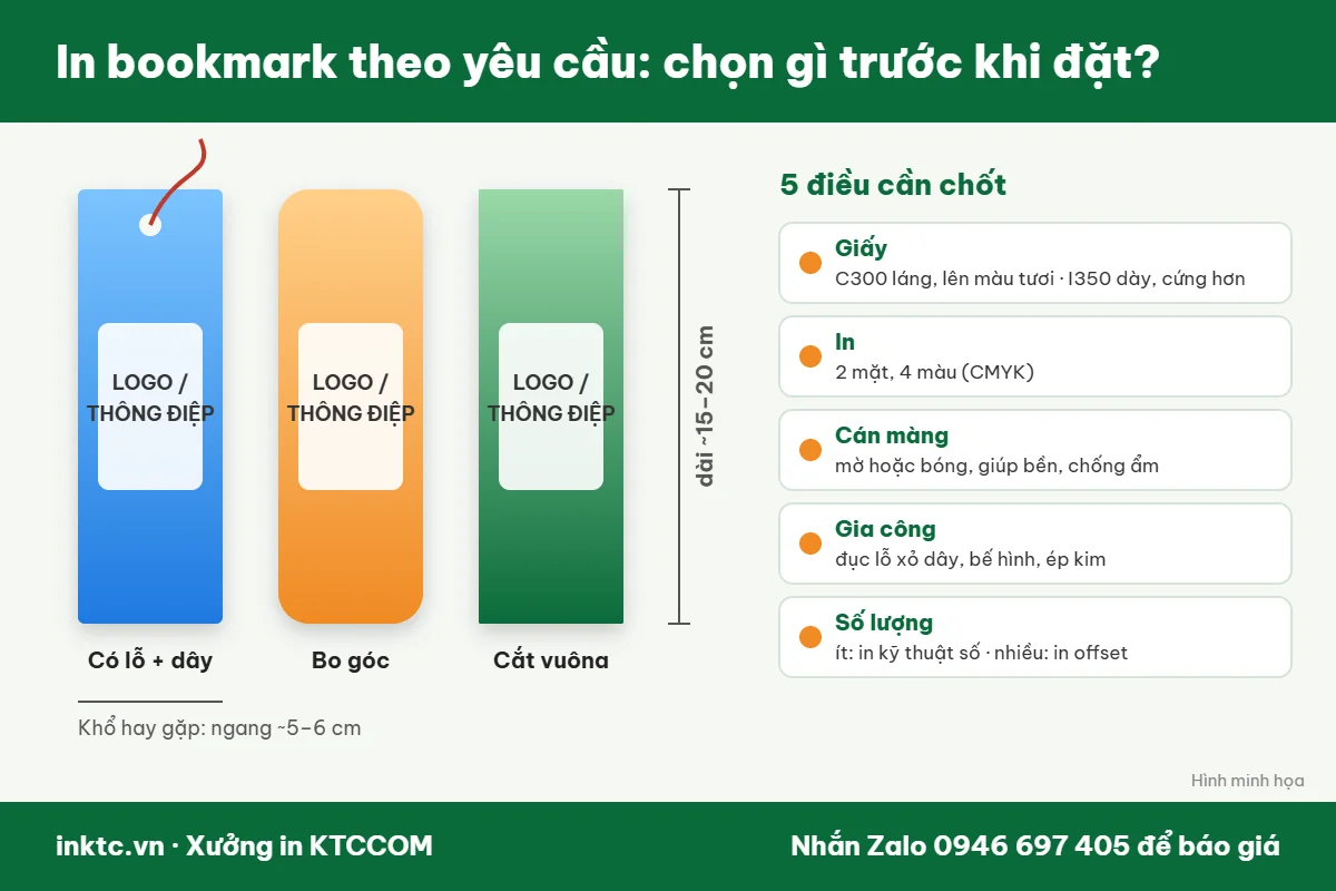 Cách chọn giấy, kích thước và gia công khi in bookmark theo yêu cầu