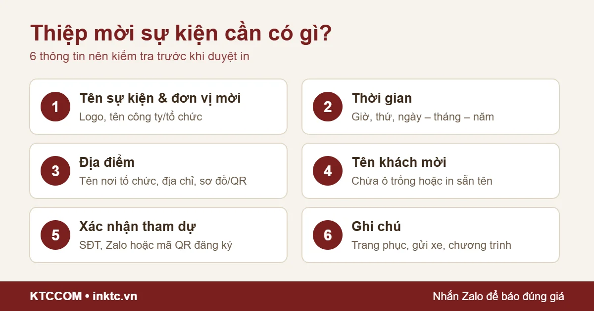 Hình minh họa 6 thông tin cần có trên thiệp mời sự kiện của doanh nghiệp