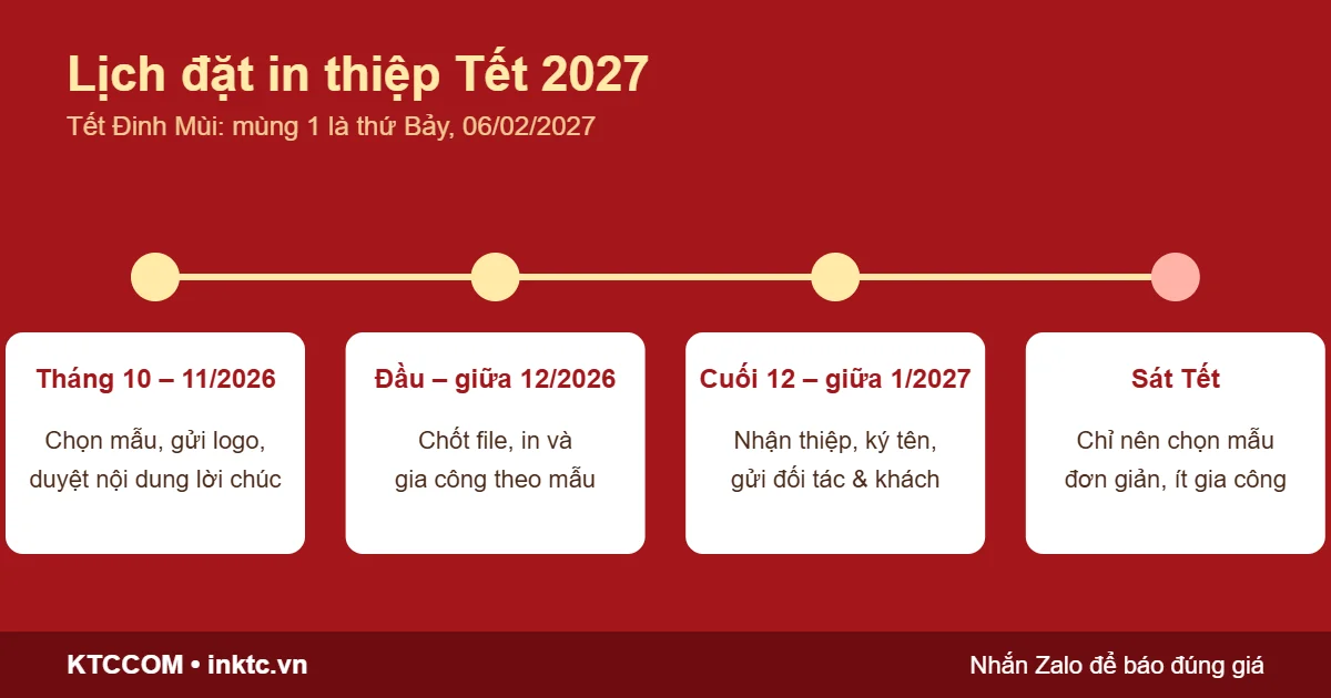 Hình minh họa lịch đặt in thiệp chúc Tết 2027 cho doanh nghiệp